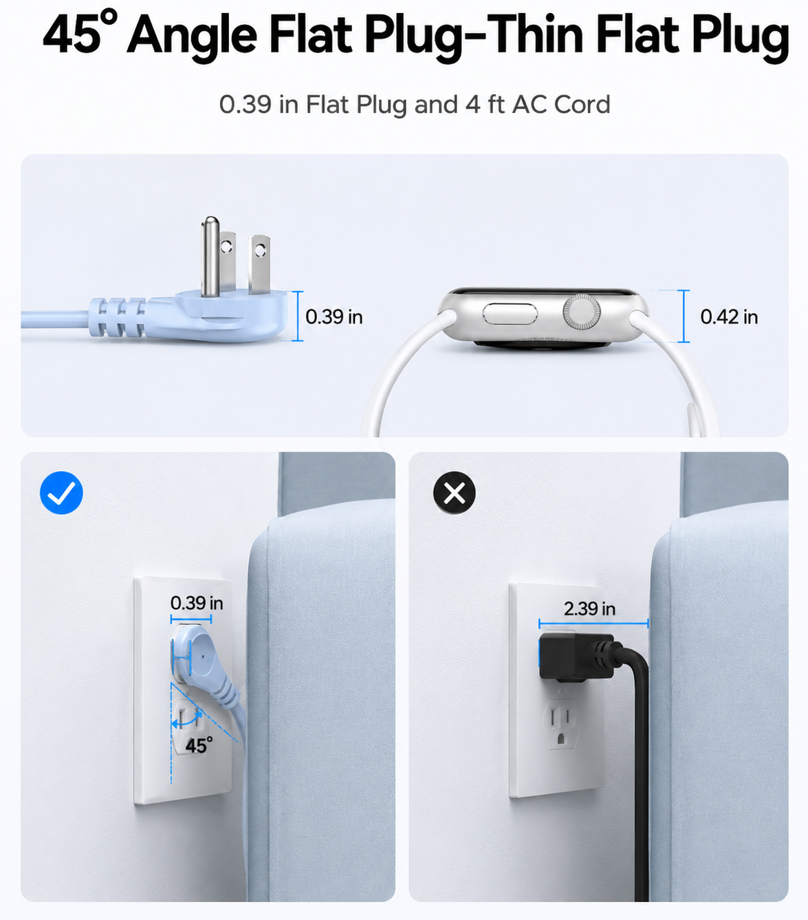 TravelMate Extension Socket