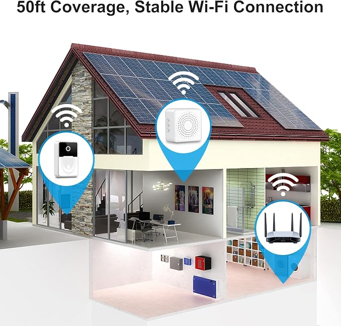 Smart Wireless WiFi Video Doorbell Camera