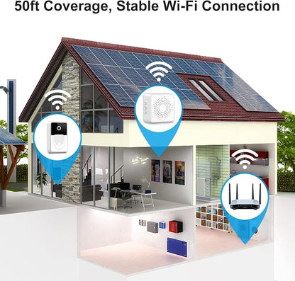 Smart Wireless WiFi Video Doorbell Camera