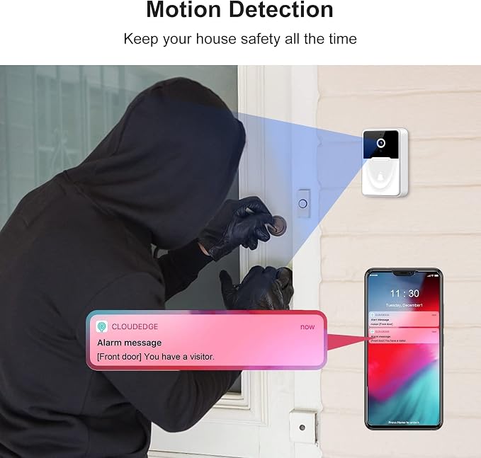 Smart Wireless WiFi Video Doorbell Camera