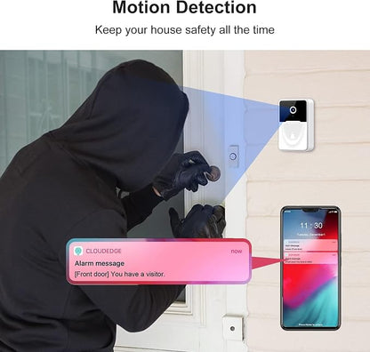 Smart Wireless WiFi Video Doorbell Camera